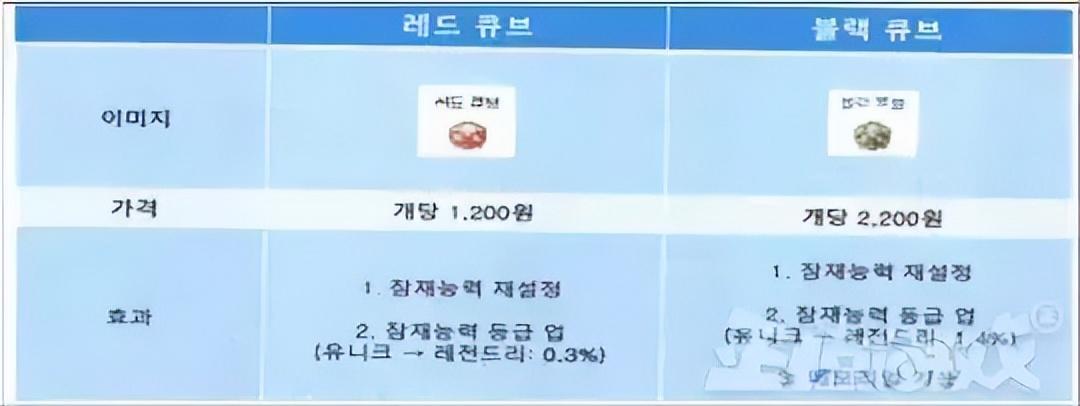韩国最新限制政策，全面解读及其影响分析