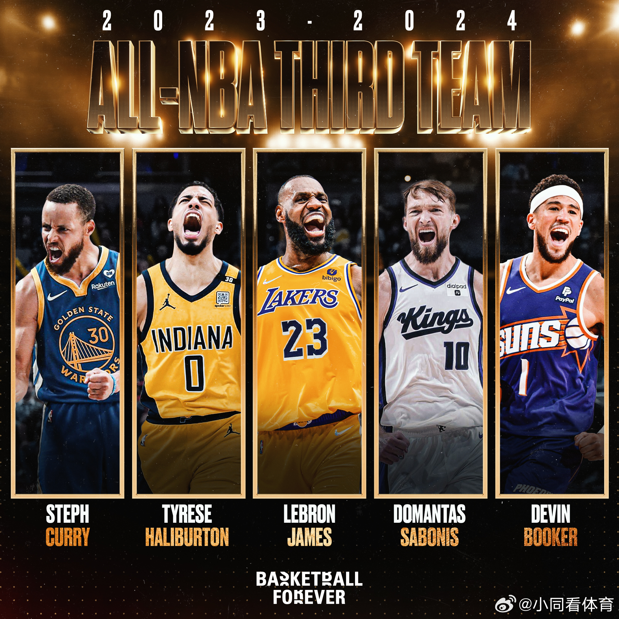 NBA最新阵容重磅更新揭秘🏀
