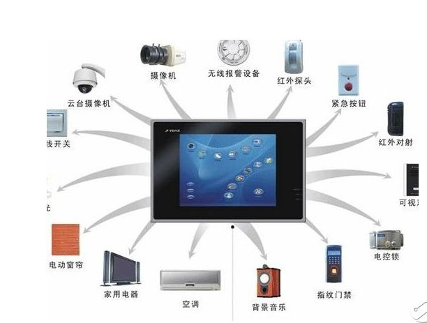 科技重塑生活，揭秘最新高科技产品，激发无限可能