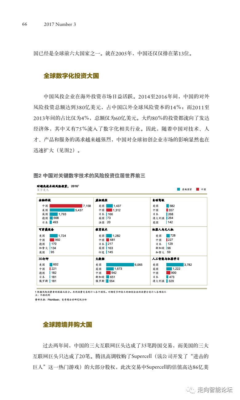 关于CL最新1024的观点论述与解析