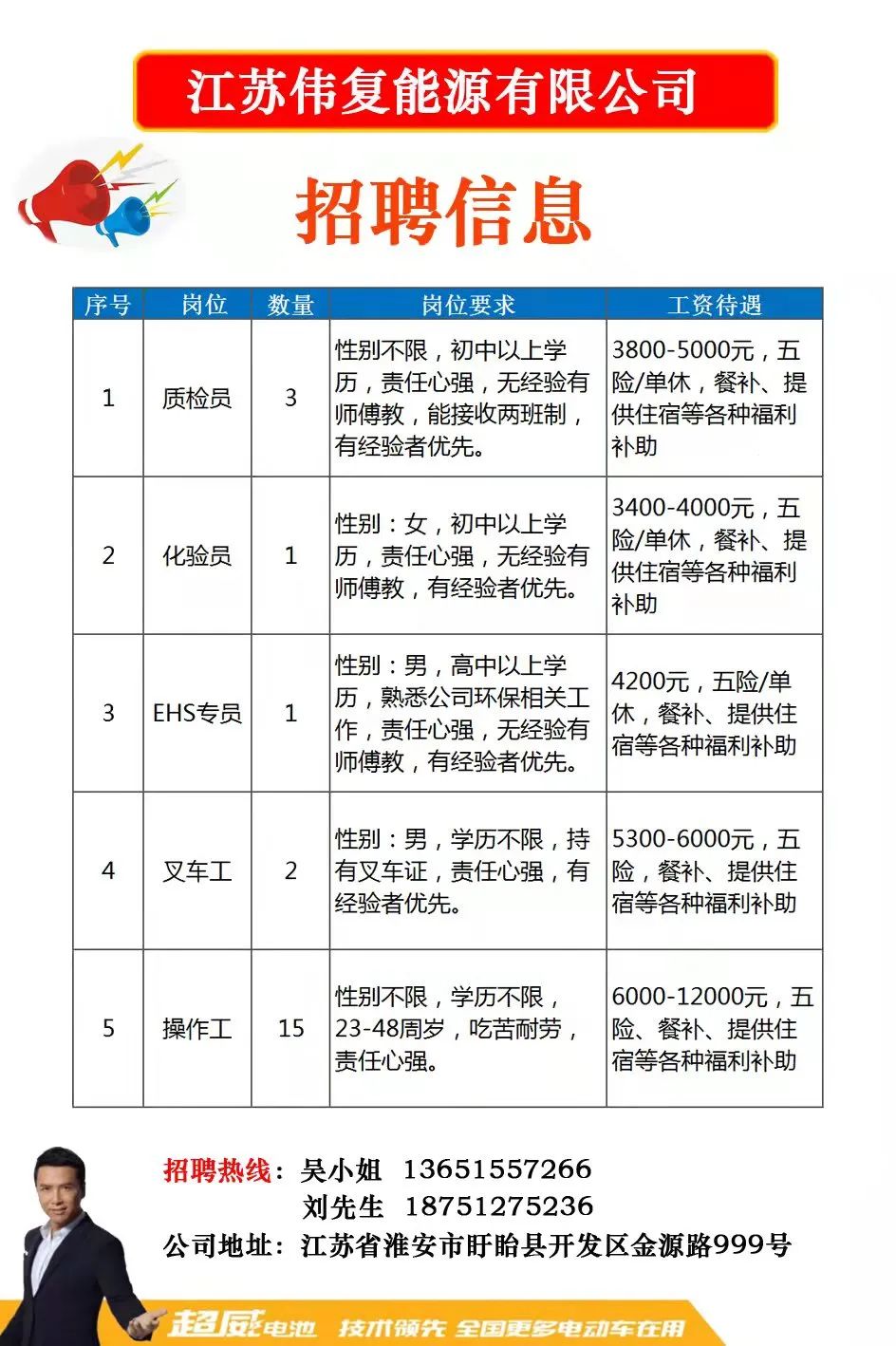 临沂招工最新信息，温馨求职之旅启程