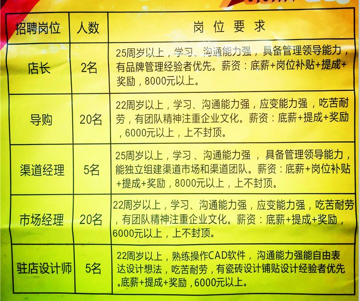 兴国最新招聘，启程探索自然美景，寻找内心的宁静港湾