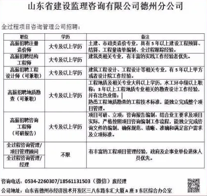 德州最新就业招聘动态及观点论述