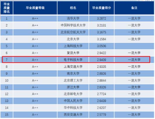 掌握电信传奇，全面指南与技能解析