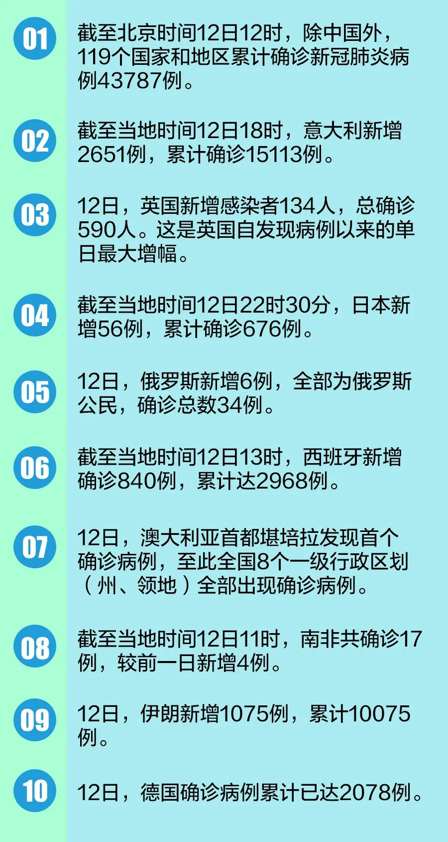 米东区最新招聘信息概览与观点论述