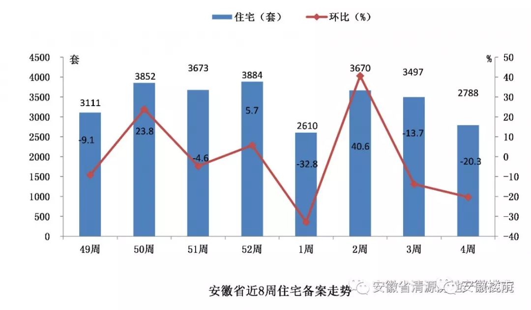 安庆房价走势最新消息，与自然美景对话，探寻内心平和之旅