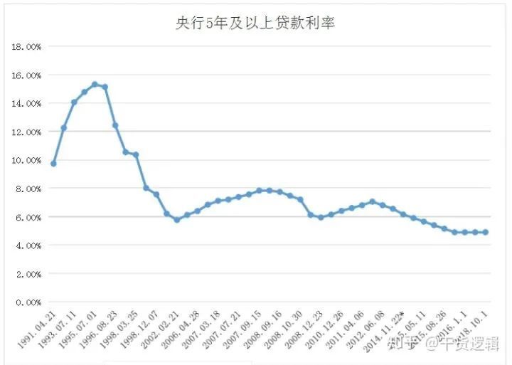 邮储利率最新动态，走进大自然，探寻真实利率！
