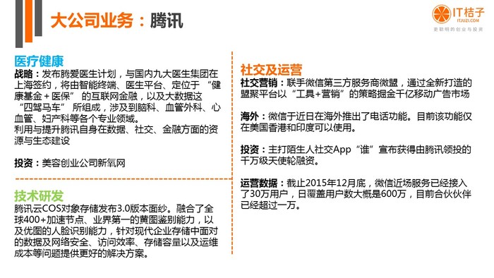 叮咚钱包，探索发展历程、重大事件与业界地位最新消息