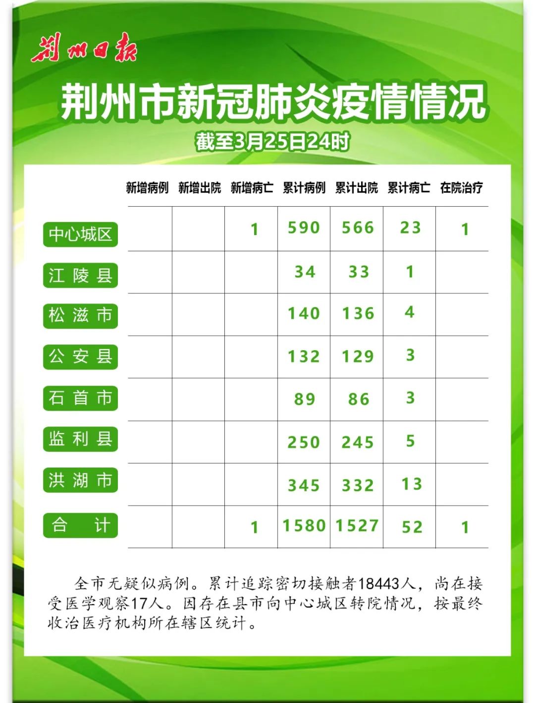 荆州最新疫情动态，防疫指南与应对步骤