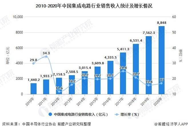 广东最新封路情况及分析概述