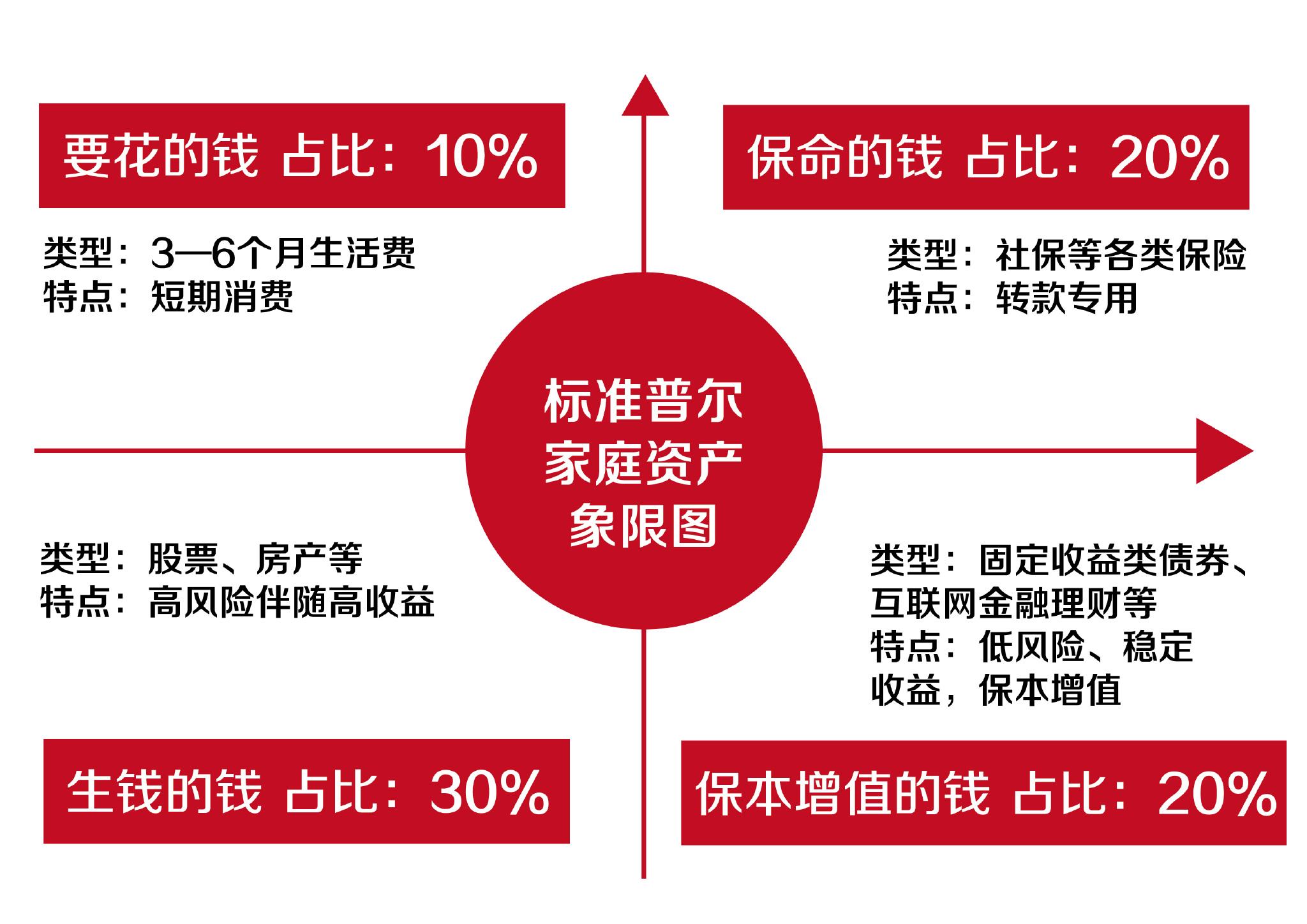 中国最新资产，日常生活中的家庭温暖与资产概览