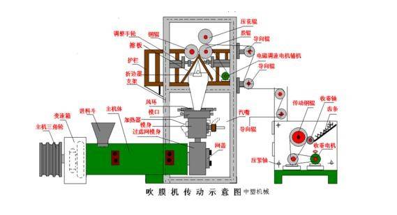 技术革新中的关键角色，最新空滤器与空气质量改善之路