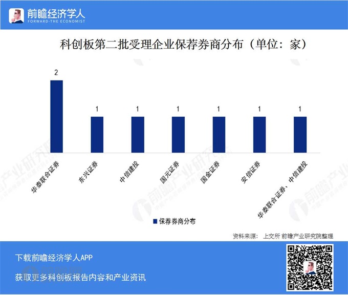 五一最新规定详解，全面解读及其影响分析
