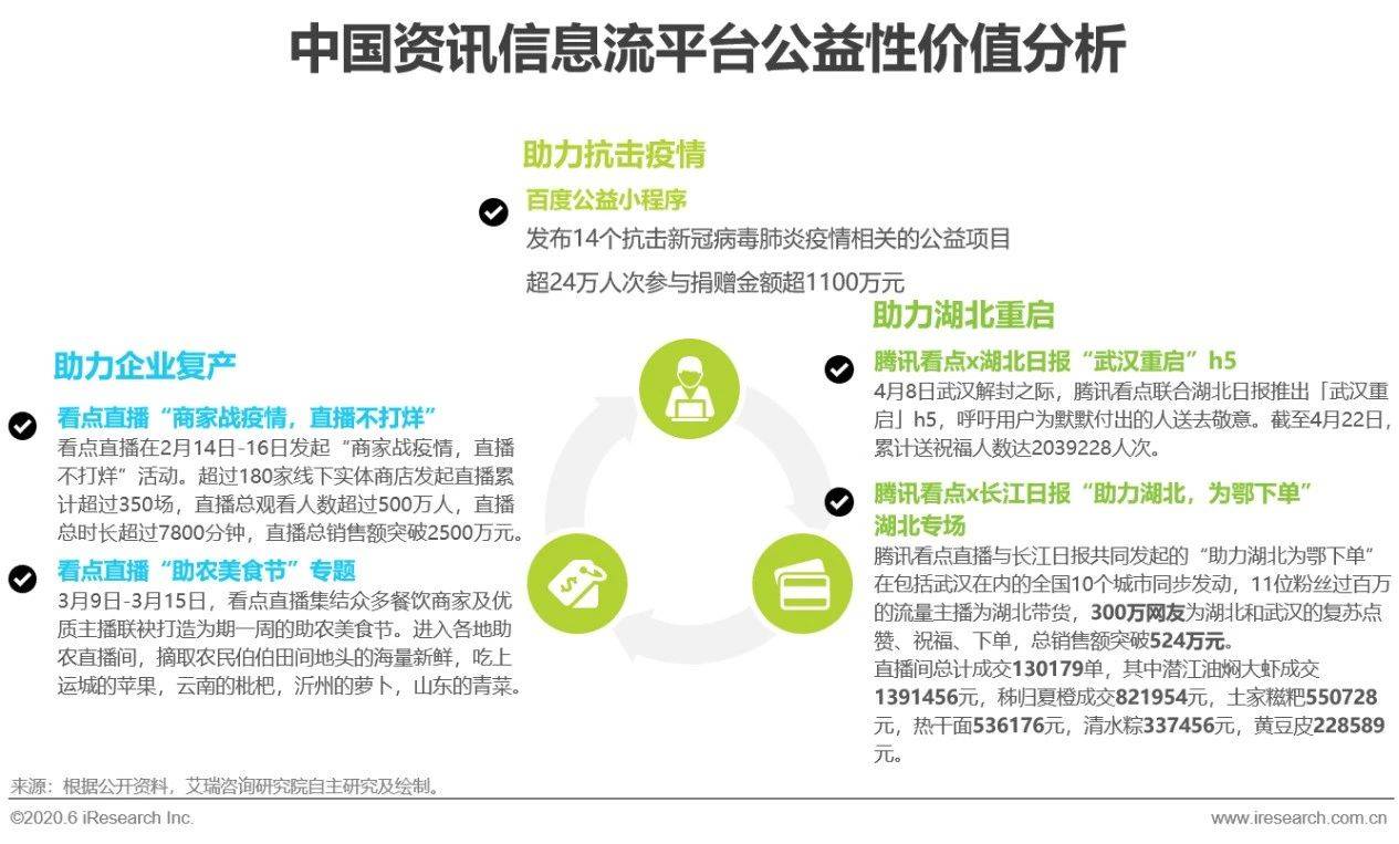 疫情最新动态，变化中的学习之旅，自信与成就感的正能量传递