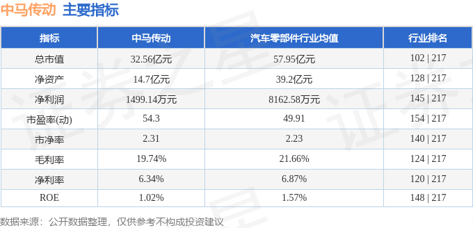 2024年9点30开特马,操作实践评估_智慧版95.751