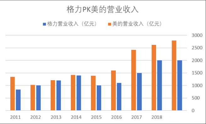 多维度视角下的美国疫情最新分析