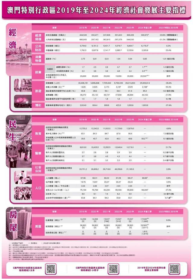 互联网信息服务 第327页