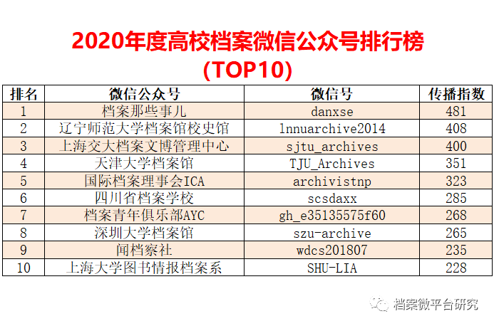 2024正版资料免费大全,详细数据解读_多功能版95.995