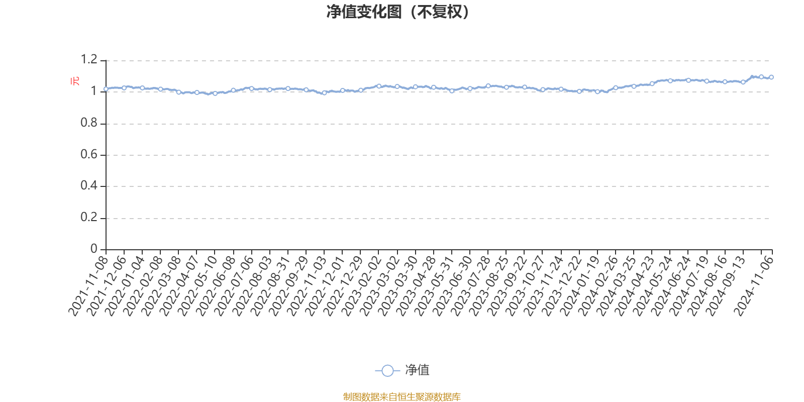 2024澳门六开奖彩查询记录,综合计划评估_日常版95.491