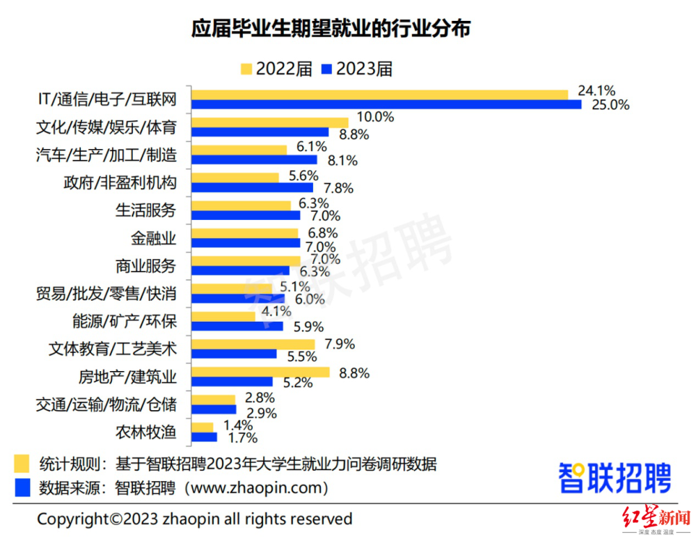 7777788888新澳门开奖2023年,全方位展开数据规划_SE版95.772