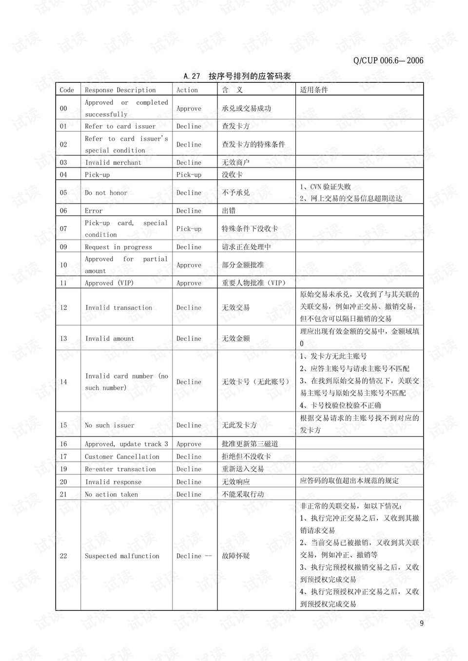 7777788888王中王开奖十记录网一,全面设计实施_资源版95.488
