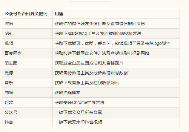 7777788888精准管家婆,稳固执行方案计划_复古版95.129