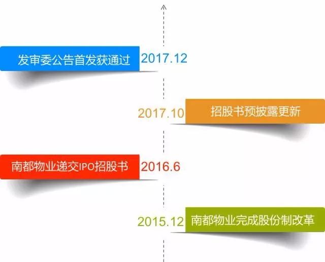 77778888管家婆的背景,统计数据详解说明_按需版95.593
