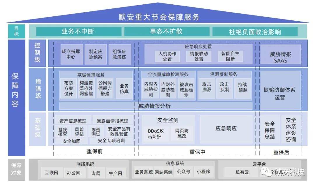777888精准管家婆免费,策略规划_梦想版95.384