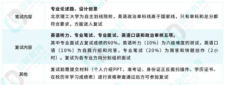 二四六香港全年资料大全,现代化解析定义_学习版95.866