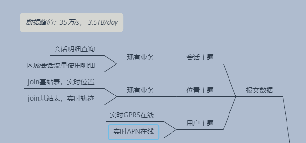奥门特马特资料,实时分析处理_物联网版95.964