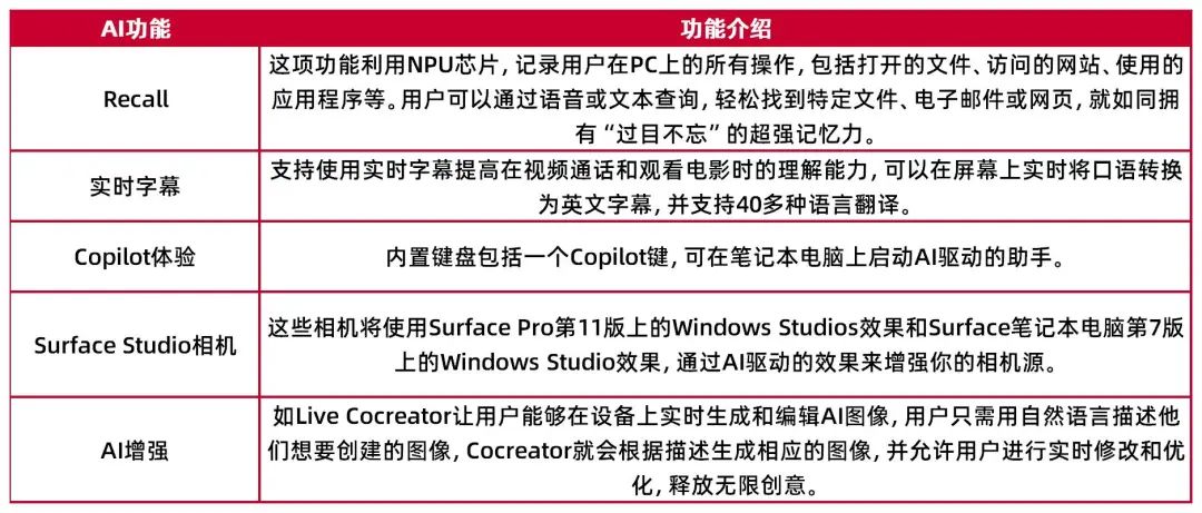 新澳2024年开奖记录,原子能科学与技术_普及版95.912