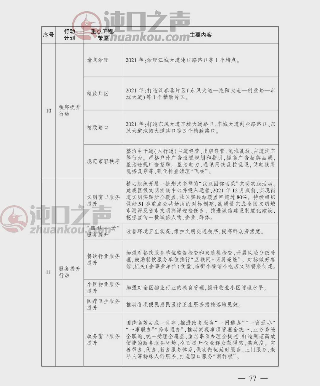 汉口最新消息获取指南，最新动态一网打尽