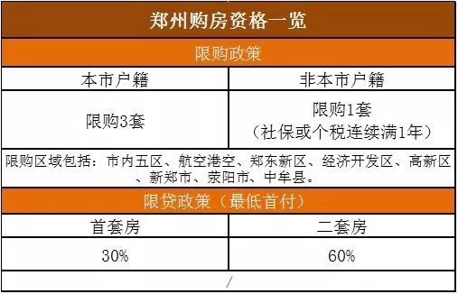 最新房款，房地产市场的焦点与热议话题