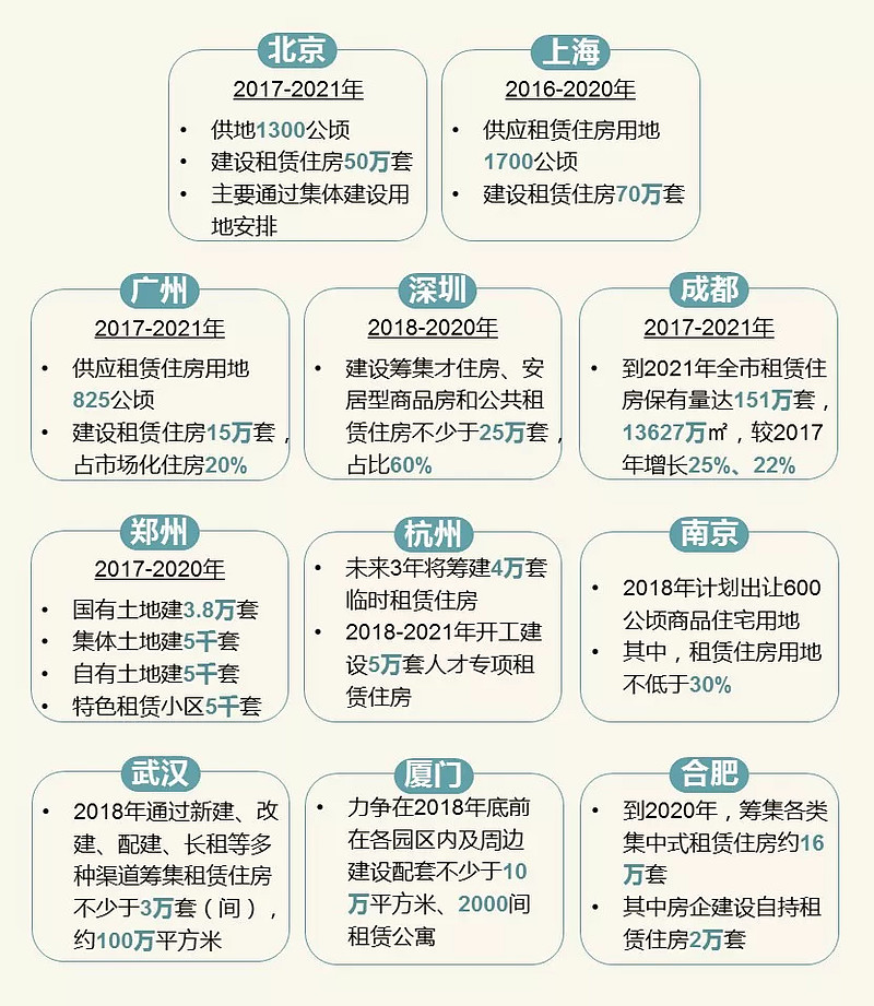 最新租地信息,最新租地信息，多方观点下的探讨与解析