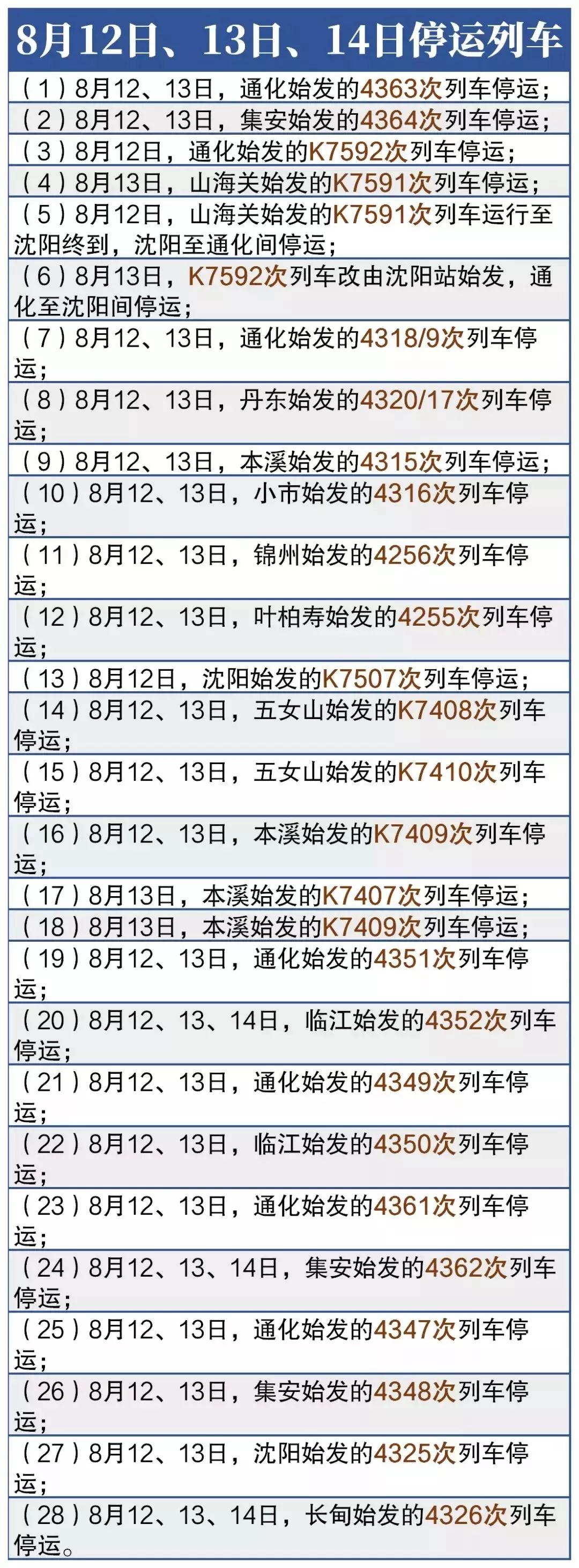 互联网信息服务 第295页