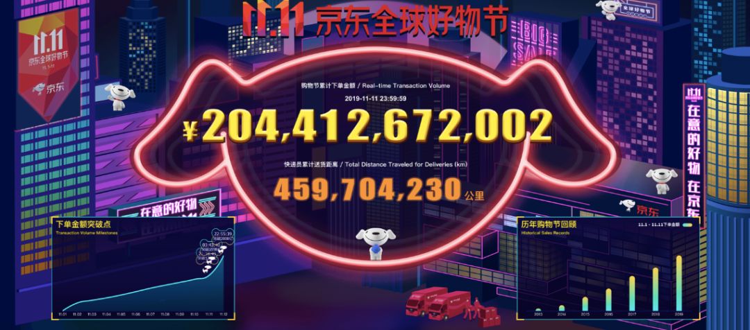 欢乐送最新深度解析，背景、重要事件与地位探讨