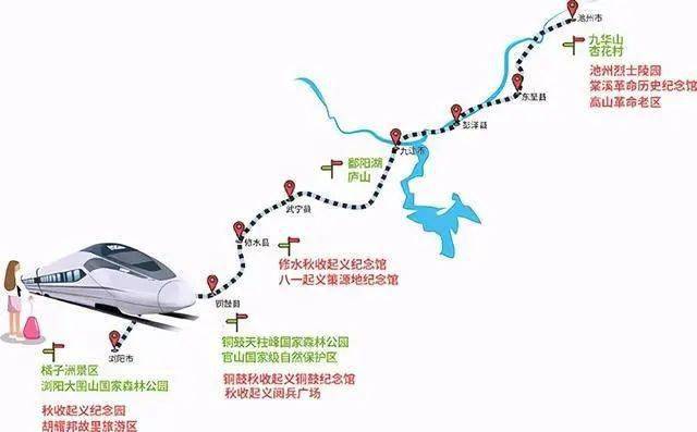 修水高铁最新规划图，时代的脉搏与未来轨迹的交融