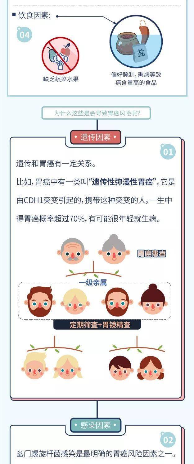 胃病疫苗最新进展揭秘，开启胃病防治的奇妙之旅
