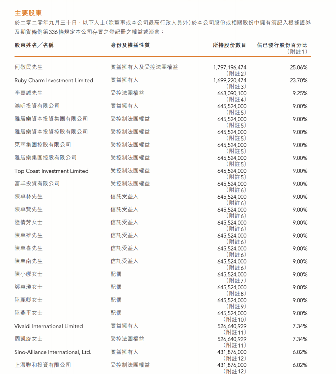 东方明珠股票动态，变化带来自信与成就感，励志之路照亮未来前景