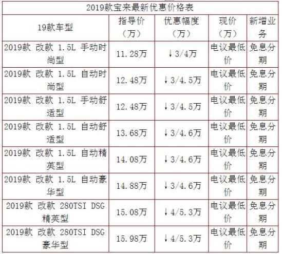 一汽大众宝来最新价格，爱的旅程与日常陪伴的温馨之选