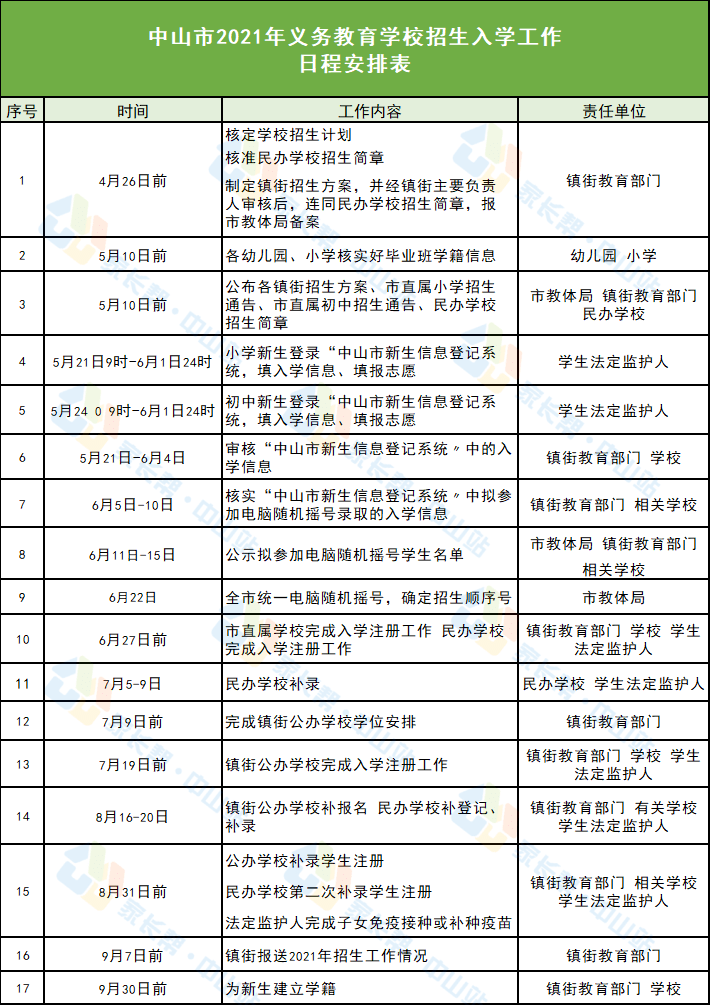 七台河市最新招聘信息，时代脉搏下的职业新篇章