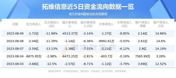 信联股份铸就行业标杆，辉煌篇章揭晓最新消息