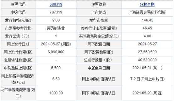 海口地震最新消息，科技守护，安心生活
