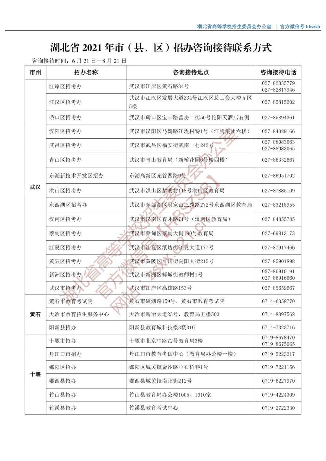 湖北省油菜籽最新价格概览与指南