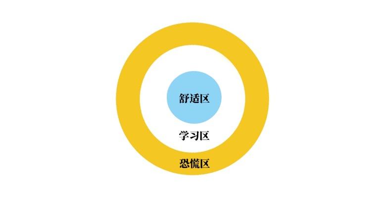 最新高清电影在线观看指南，初学者与进阶用户的步骤详解