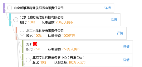 长治高科集团最新招聘信息及应聘全攻略