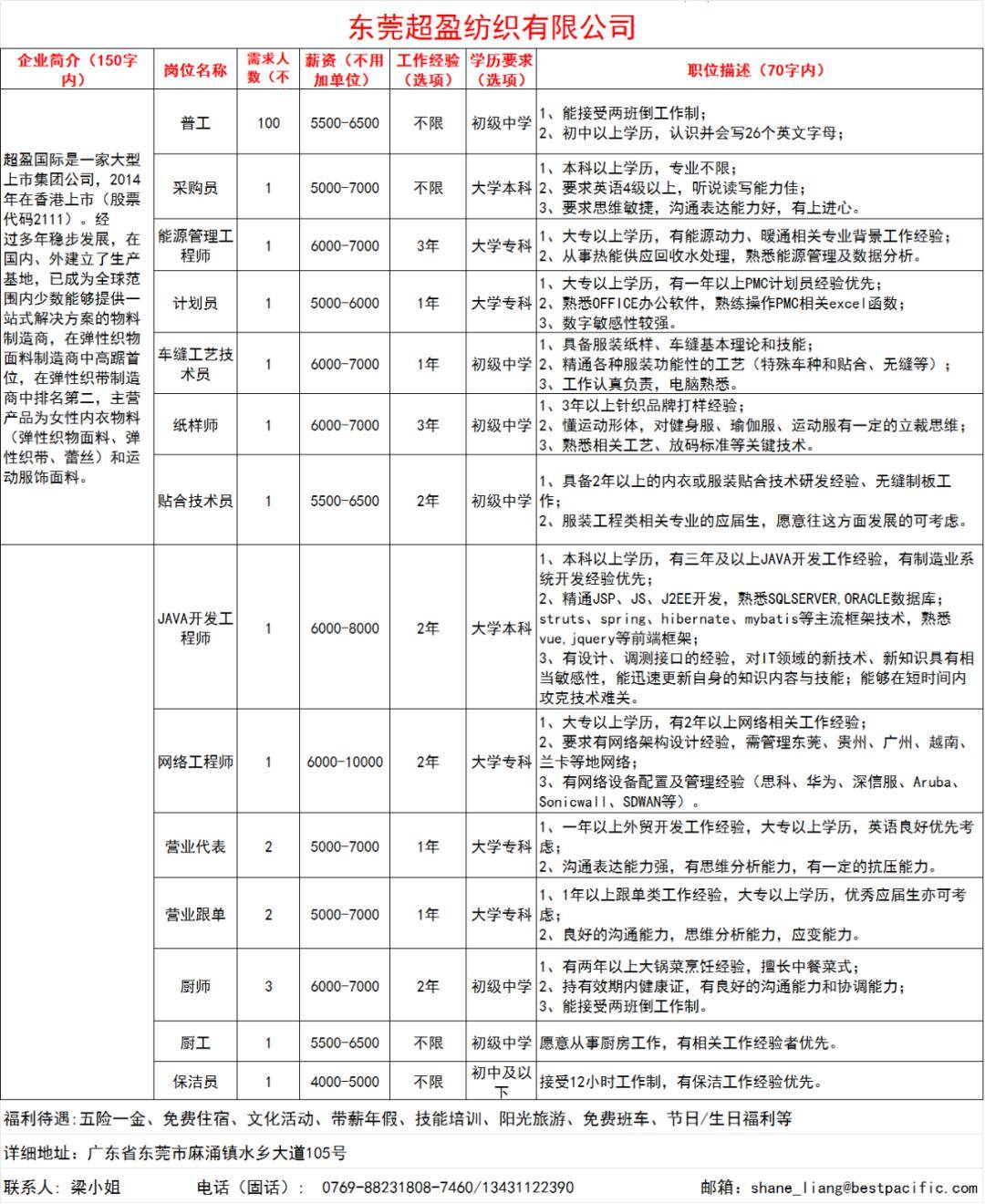 东莞调色师傅招聘，探寻色彩魔法，共谱友情温馨交响