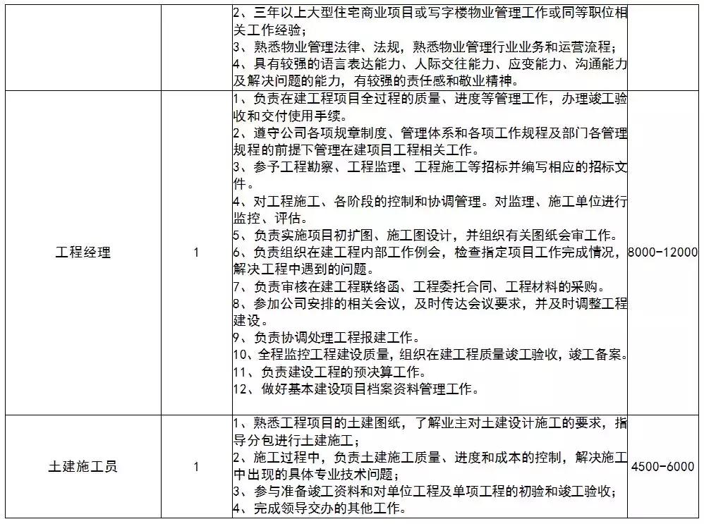 东莞麻涌最新招聘信息，启程探寻内心宁静与美景之旅