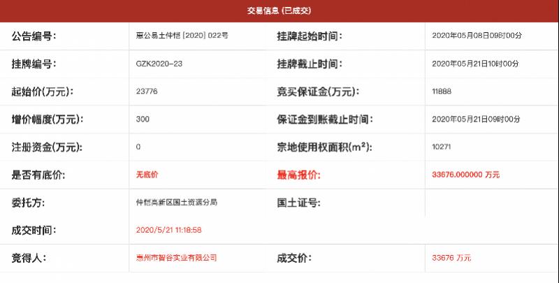 惠州潼侨镇最新规划揭秘，未来发展蓝图与趋势分析