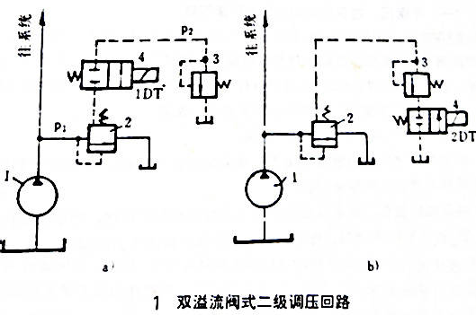 广东省统表最新版本的探讨与深度分析